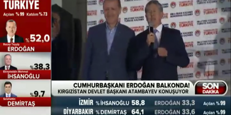 Kyrgyz President Gatecrashes (New) Turkish President\u2019s Party \u00b7 Global ...