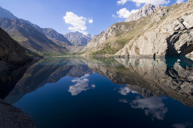 Tajikistan: Pristine Nature and the Echo of History \u00b7 Global Voices