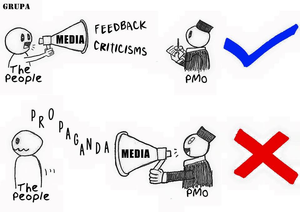 Grupa asserts that the media should not simply broadcast government propaganda, especially those coming from the Prime Minister's Office (PMO). Image from Grupa