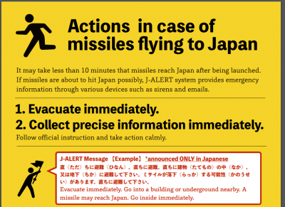 Actions in case of missiles flying to Japan