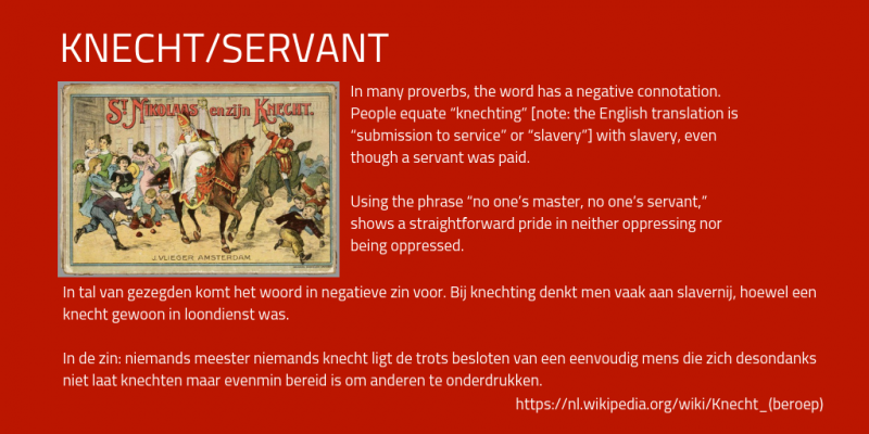 Foto che spiega l'uso della parola "schiavitù" in olandese
