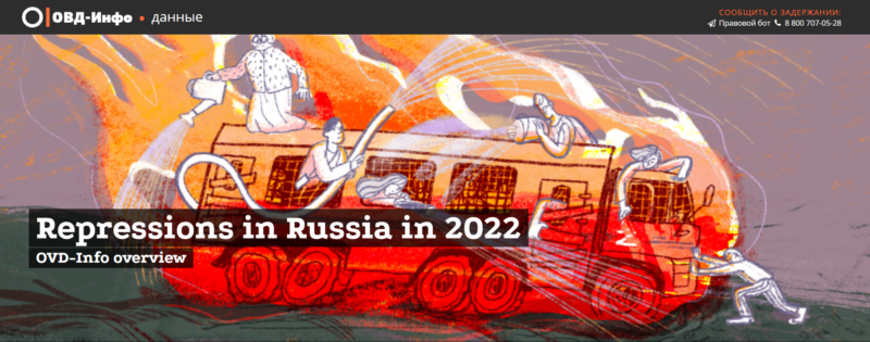 Organización de derechos humanos OVD-Info ofrece panorama de la represión en Rusia en 2022