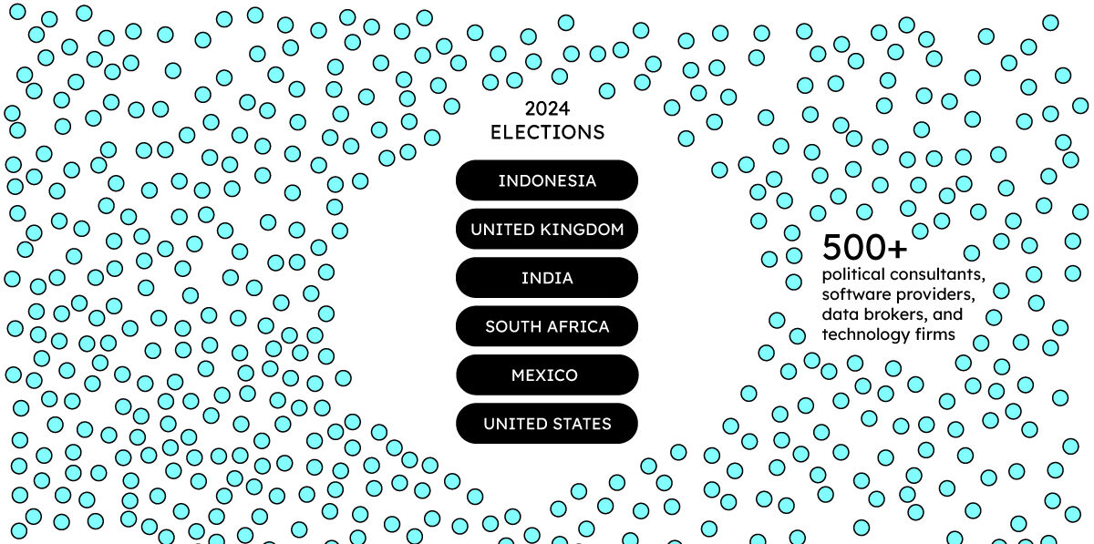 Ilustración elecciones 2024: Indonesia, Reino Unido, India, Sudáfrica, México, Estados Unidos. 500+ consultoras políticas, proveedores de software, intermediarios de datos y empresas de tecnología.